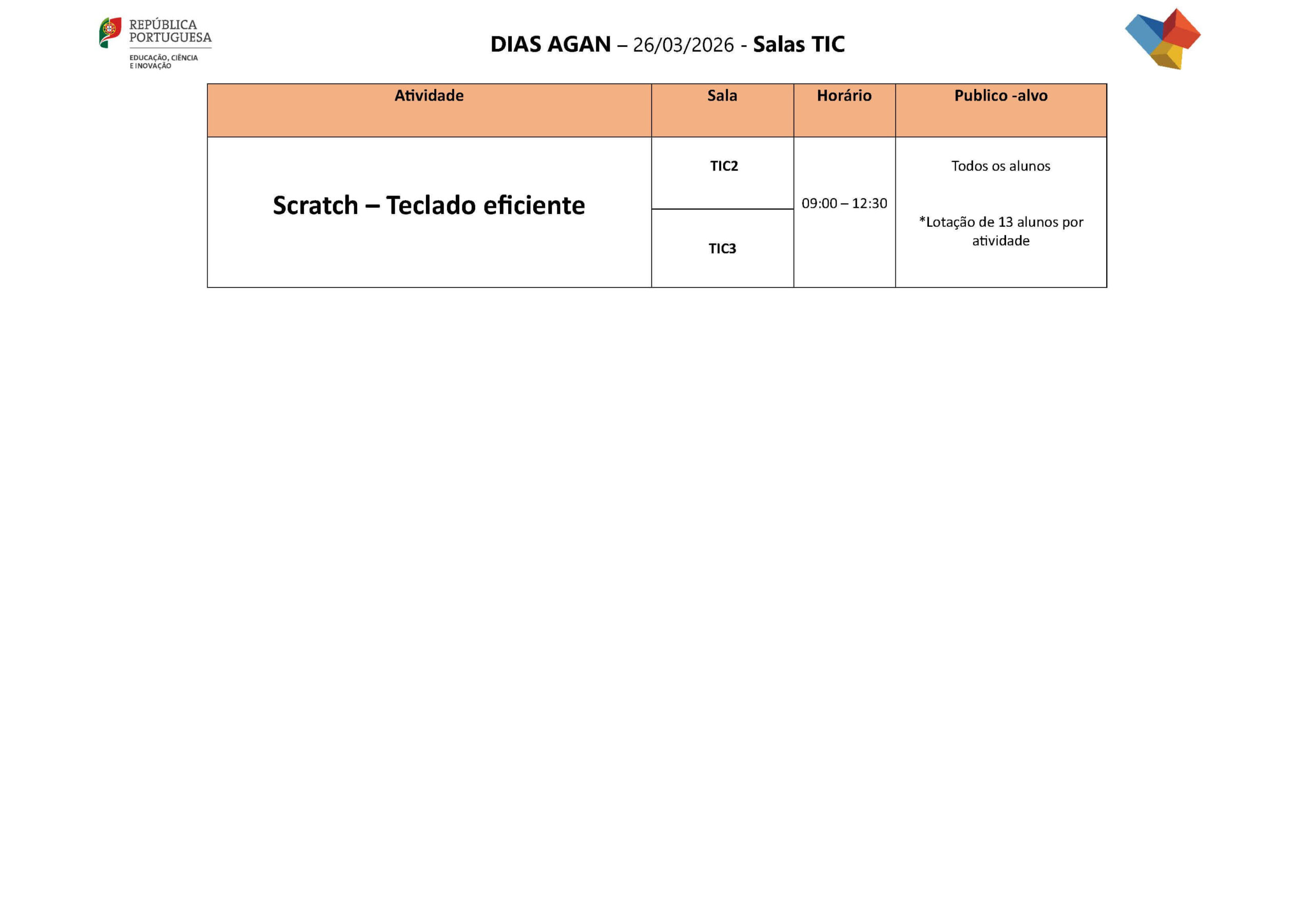 1º DIA TIC(1)